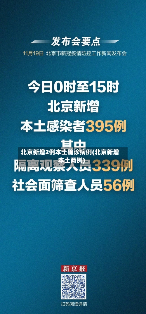 北京新增2例本土确诊病例(北京新增本土两例)-第2张图片