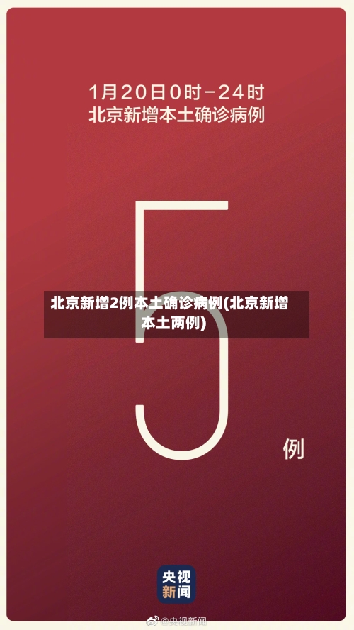 北京新增2例本土确诊病例(北京新增本土两例)-第3张图片