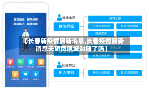 【长春新疫情最新消息,长春疫情最新消息天旗凤凰城封闭了吗】