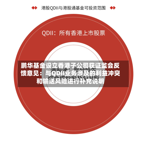 鹏华基金设立香港子公司获证监会反馈意见：与QDII业务涉及的利益冲突和输送风险进行补充说明