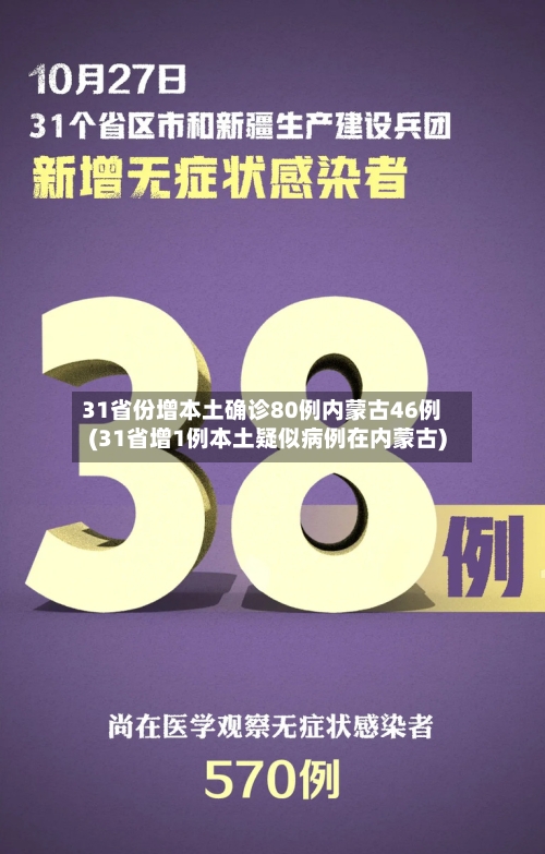 31省份增本土确诊80例内蒙古46例(31省增1例本土疑似病例在内蒙古)-第2张图片