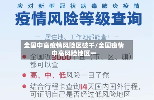 全国中高疫情风险区破千/全国疫情中高风险地区一-第3张图片