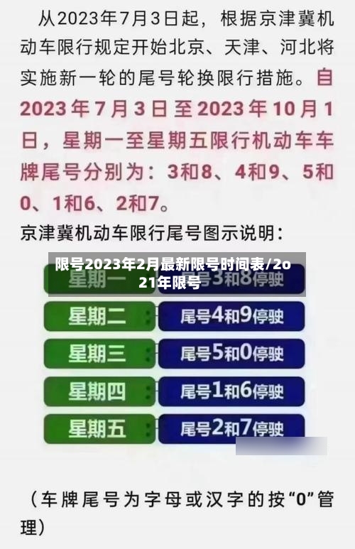 限号2023年2月最新限号时间表/2o21年限号