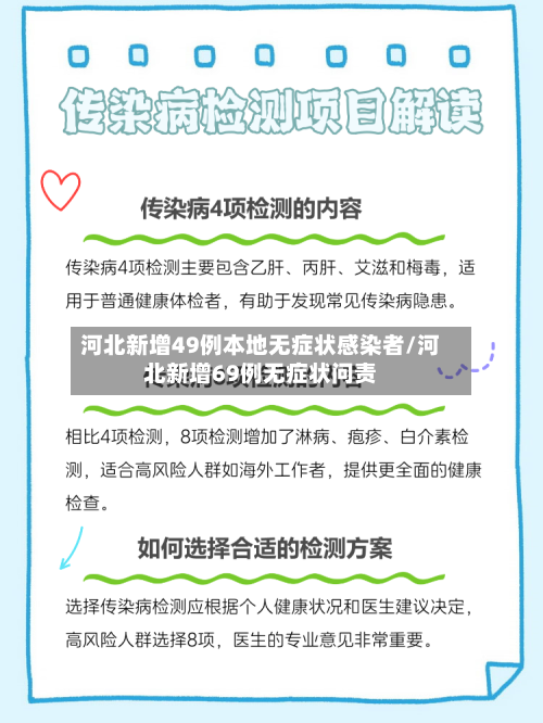 河北新增49例本地无症状感染者/河北新增69例无症状问责