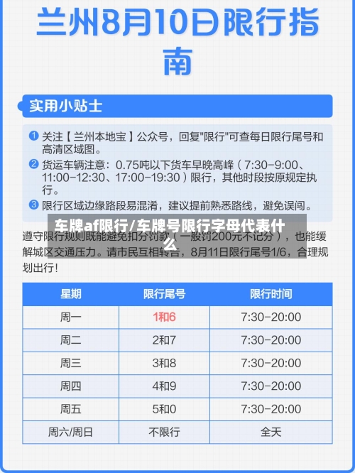 车牌af限行/车牌号限行字母代表什么