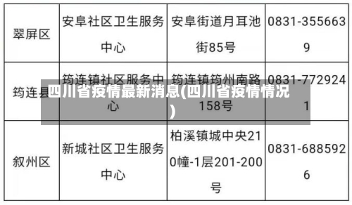 四川省疫情最新消息(四川省疫情情况)-第3张图片