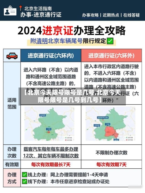 【北京今天限号限号是几号,北京今天限号限号是几号到几号】-第2张图片