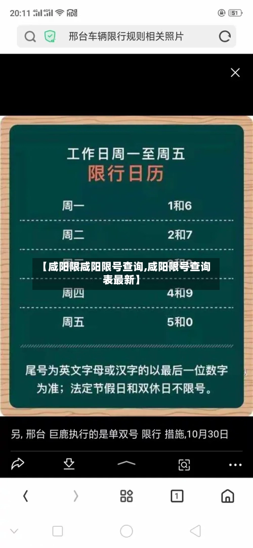【咸阳限咸阳限号查询,咸阳限号查询表最新】