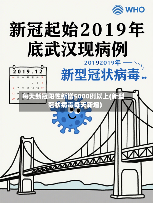 每天新冠阳性新增5000例以上(新型冠状病毒每天新增)