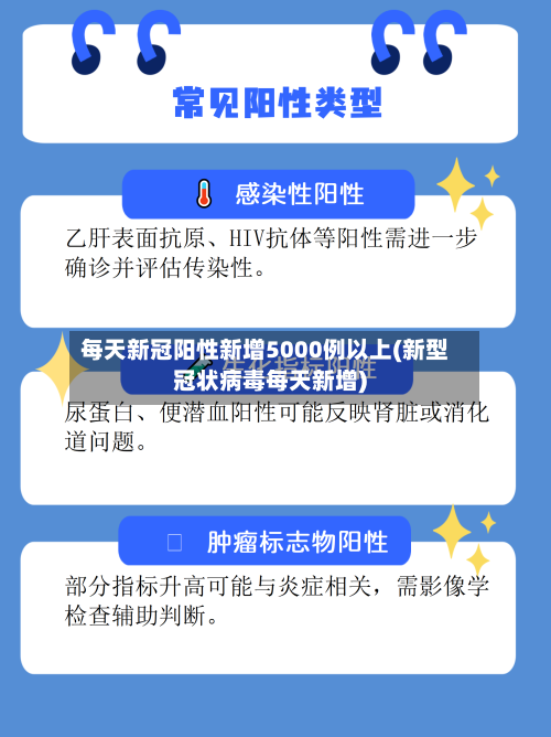 每天新冠阳性新增5000例以上(新型冠状病毒每天新增)-第3张图片
