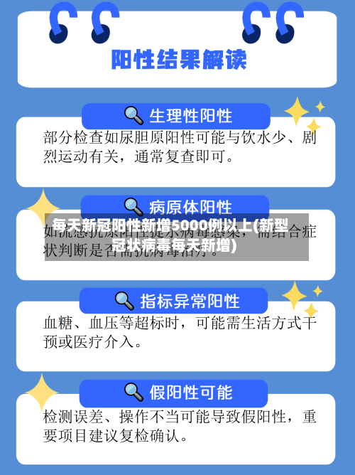 每天新冠阳性新增5000例以上(新型冠状病毒每天新增)-第2张图片