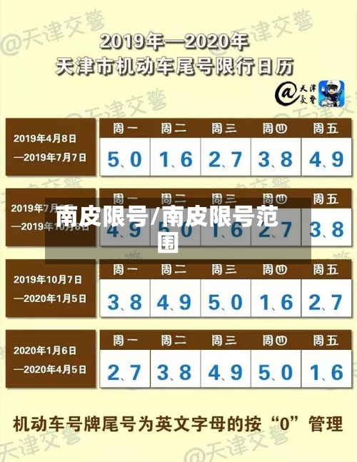 南皮限号/南皮限号范围