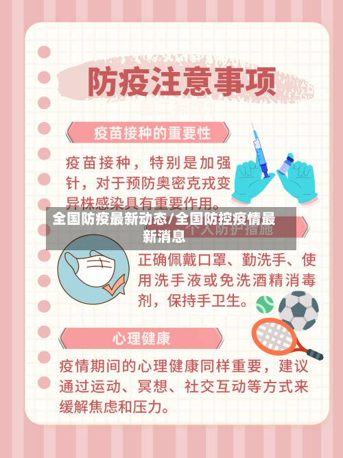 全国防疫最新动态/全国防控疫情最新消息-第2张图片