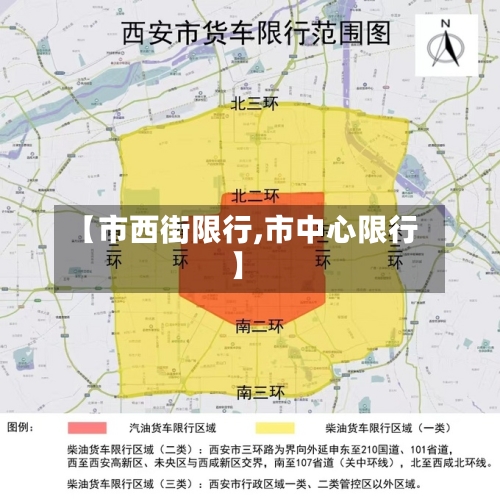 【市西街限行,市中心限行】-第2张图片