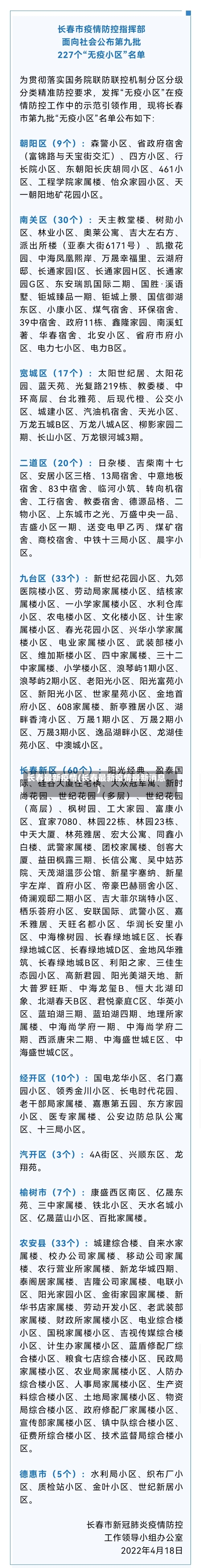 长春最新疫情(长春最新疫情最新消息)-第2张图片