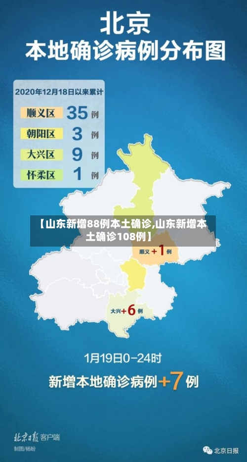 【山东新增88例本土确诊,山东新增本土确诊108例】