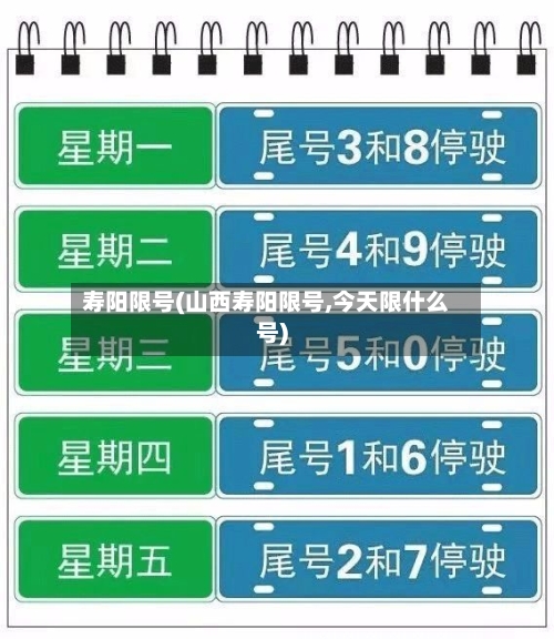 寿阳限号(山西寿阳限号,今天限什么号)