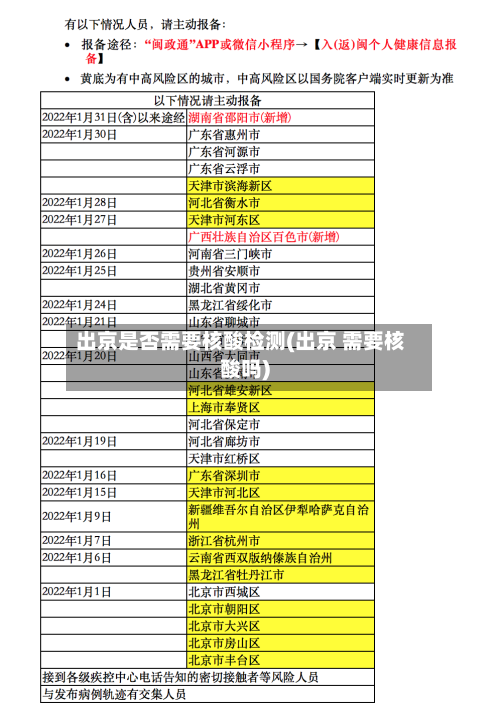 出京是否需要核酸检测(出京 需要核酸吗)