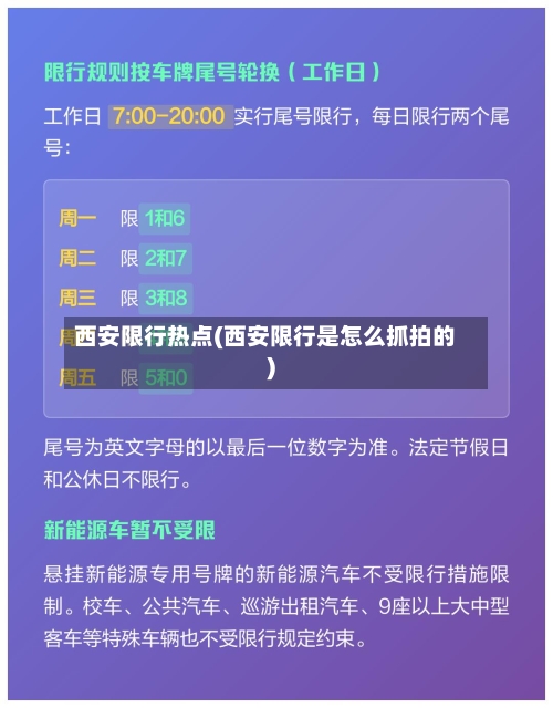 西安限行热点(西安限行是怎么抓拍的)-第3张图片
