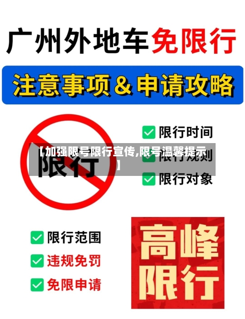 【加强限号限行宣传,限号温馨提示】-第2张图片