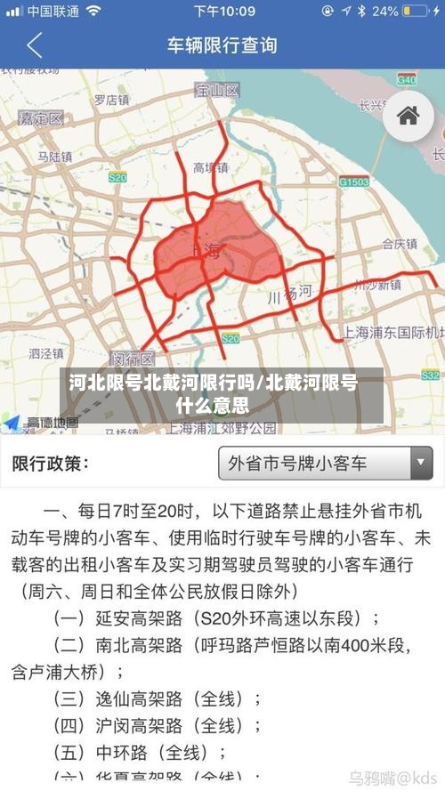 河北限号北戴河限行吗/北戴河限号什么意思-第2张图片