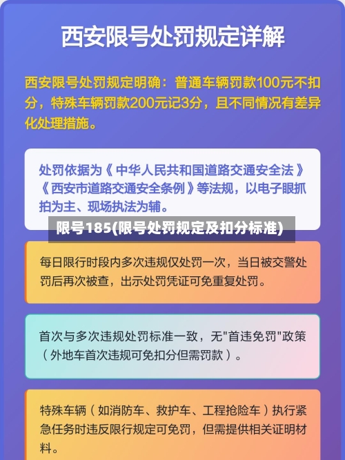 限号185(限号处罚规定及扣分标准)