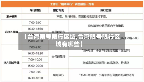 【台湾限号限行区域,台湾限号限行区域有哪些】