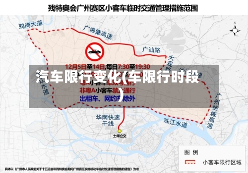 汽车限行变化(车限行时段)-第2张图片