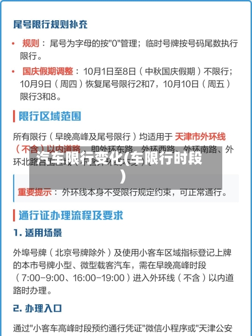 汽车限行变化(车限行时段)