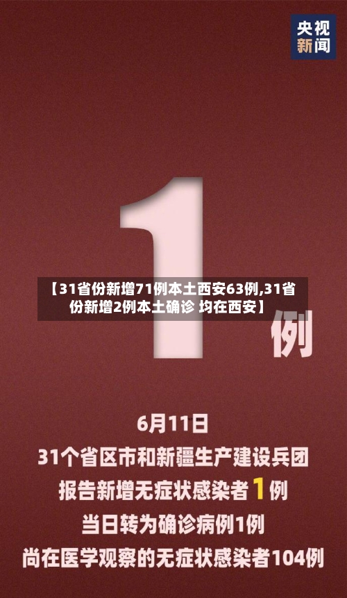 【31省份新增71例本土西安63例,31省份新增2例本土确诊 均在西安】-第2张图片