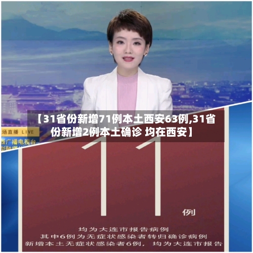 【31省份新增71例本土西安63例,31省份新增2例本土确诊 均在西安】-第3张图片