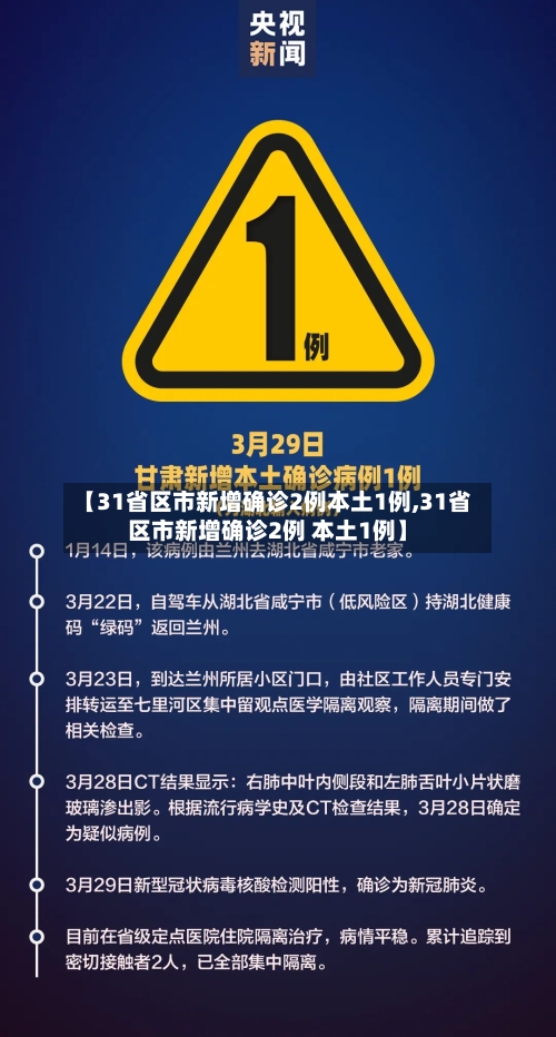 【31省区市新增确诊2例本土1例,31省区市新增确诊2例 本土1例】-第3张图片