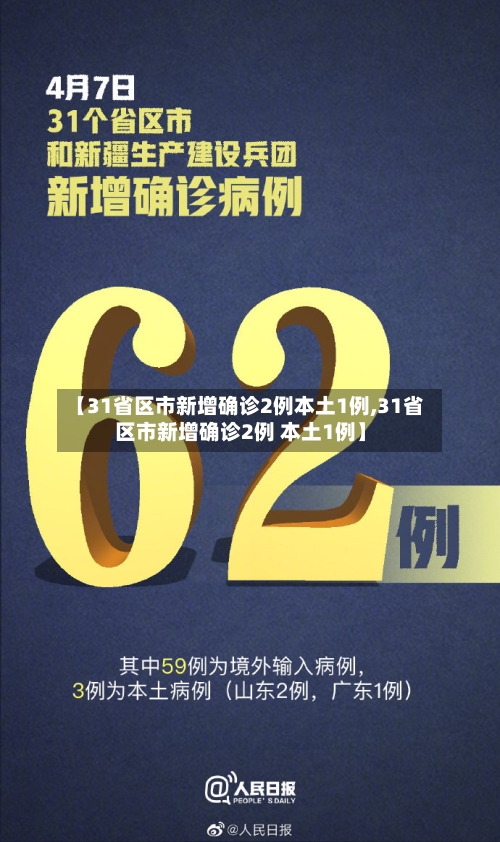 【31省区市新增确诊2例本土1例,31省区市新增确诊2例 本土1例】