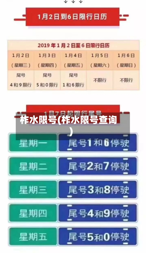 柞水限号(柞水限号查询)-第2张图片