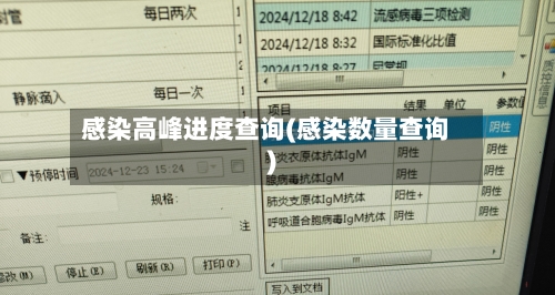 感染高峰进度查询(感染数量查询)-第2张图片
