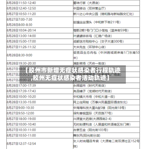 【胶州市新增无症状感染者行程轨迹,胶州无症状感染者活动轨迹】-第2张图片
