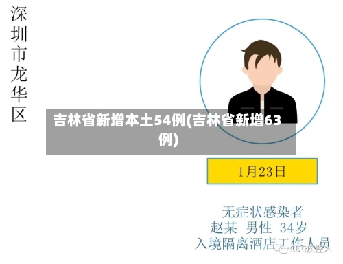 吉林省新增本土54例(吉林省新增63例)-第3张图片