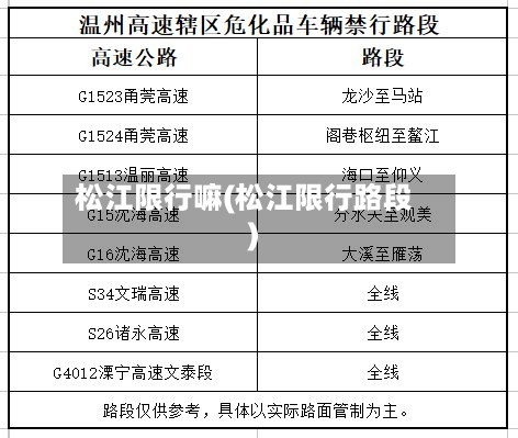 松江限行嘛(松江限行路段)