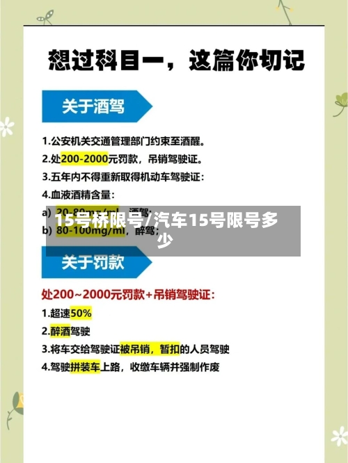 15号桥限号/汽车15号限号多少