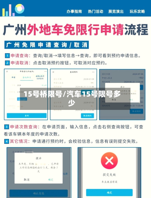 15号桥限号/汽车15号限号多少-第2张图片