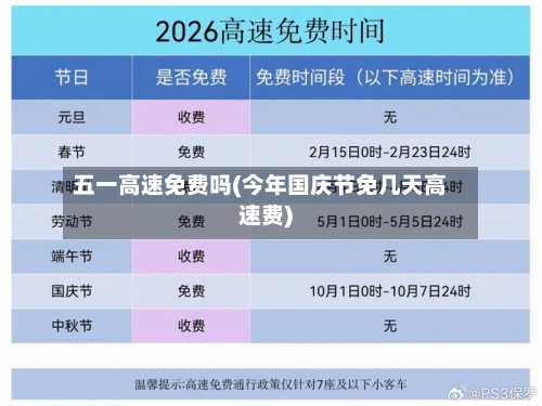 五一高速免费吗(今年国庆节免几天高速费)