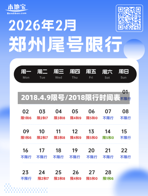 2018.4.9限号/2018限行时间表