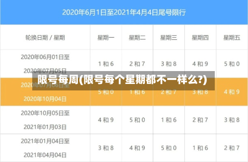 限号每周(限号每个星期都不一样么?)-第2张图片