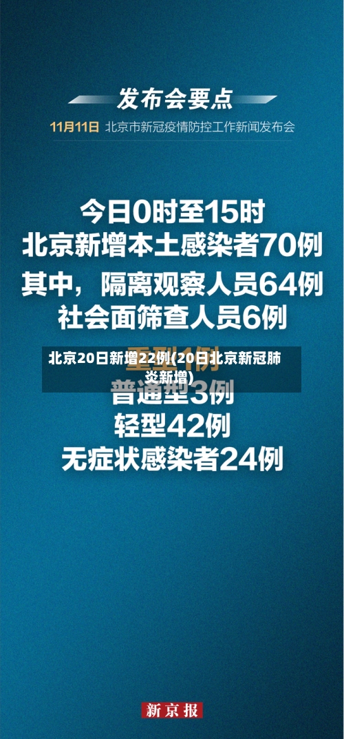 北京20日新增22例(20日北京新冠肺炎新增)-第2张图片