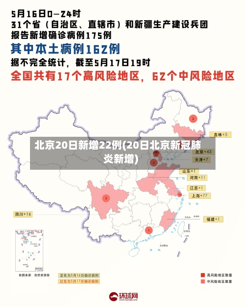 北京20日新增22例(20日北京新冠肺炎新增)