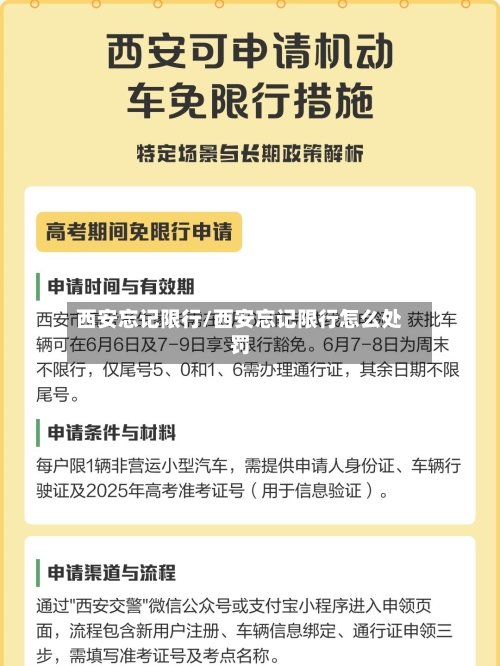 西安忘记限行/西安忘记限行怎么处罚-第3张图片