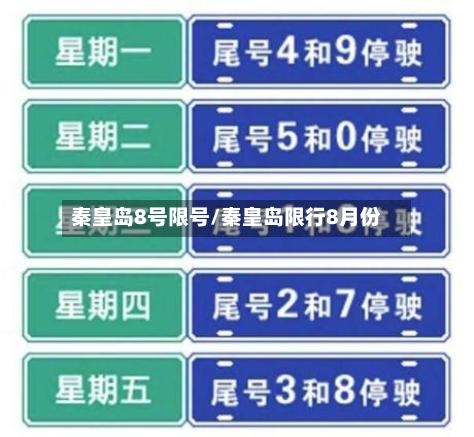 秦皇岛8号限号/秦皇岛限行8月份