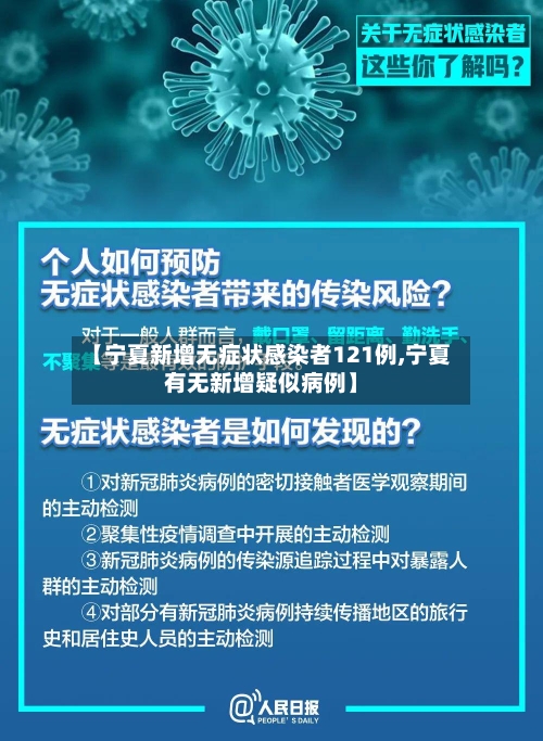【宁夏新增无症状感染者121例,宁夏有无新增疑似病例】-第2张图片