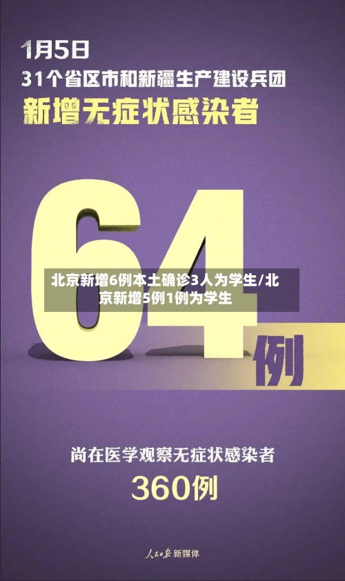 北京新增6例本土确诊3人为学生/北京新增5例1例为学生-第2张图片