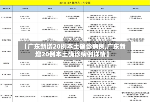【广东新增20例本土确诊病例,广东新增20例本土确诊病例详情】